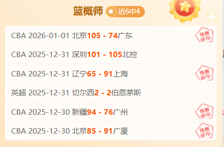 日激战在即,勇士疲态尽,森林狼能否,米乐体育平台,米乐体育官方网站,米乐体育登录入口,米乐体育app下载