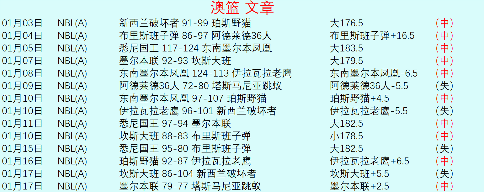 皇马健康球,员需担重任,专家推荐大,米乐体育平台,米乐体育官方网站,米乐体育登录入口,米乐体育app下载