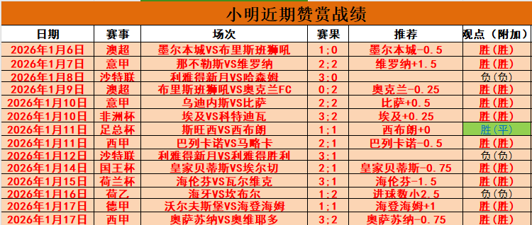 赛季欧冠进,球王座,那不勒斯,米乐体育平台,米乐体育官方网站,米乐体育登录入口,米乐体育app下载