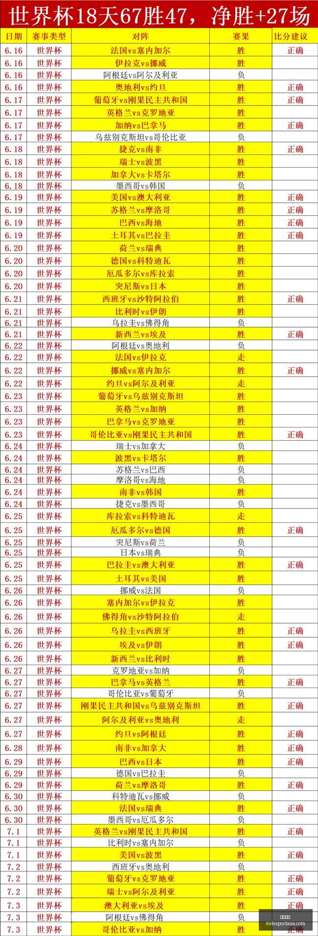 米乐体育,米乐体育官网,米乐体育App,米乐体育官网,米乐体育App,米乐体育直播,米乐体育娱乐,米乐体育平台