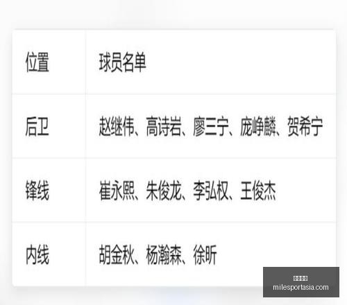 米乐体育,米乐体育官网,米乐体育App,米乐体育官网,米乐体育App,米乐体育直播,米乐体育娱乐,米乐体育平台