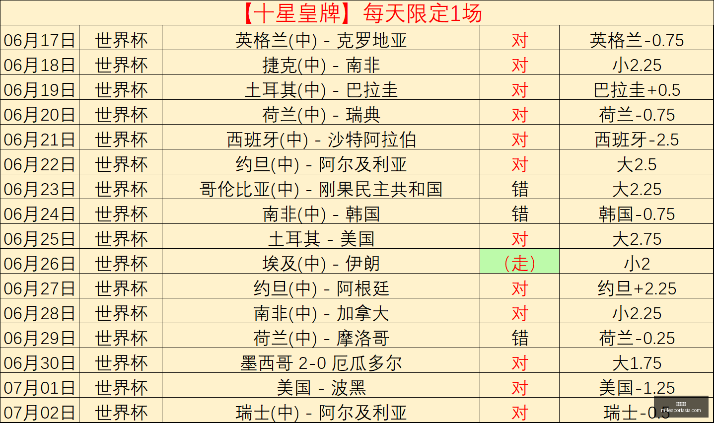 米乐体育,米乐体育官网,米乐体育App,米乐体育官网,米乐体育App,米乐体育直播,米乐体育娱乐,米乐体育平台