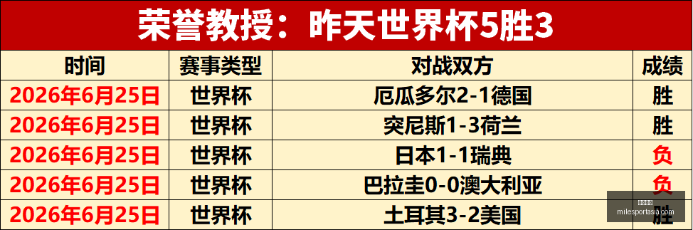 米乐体育,米乐体育官网,米乐体育App,米乐体育官网,米乐体育App,米乐体育直播,米乐体育娱乐,米乐体育平台