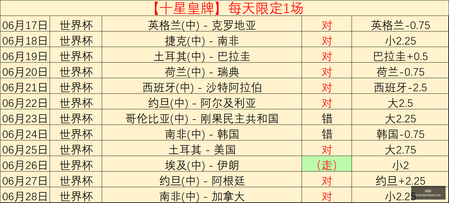 米乐体育,米乐体育官网,米乐体育App,米乐体育官网,米乐体育App,米乐体育直播,米乐体育娱乐,米乐体育平台