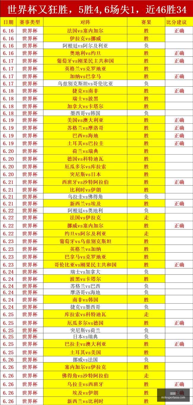 米乐体育,米乐体育官网,米乐体育App,米乐体育官网,米乐体育App,米乐体育直播,米乐体育娱乐,米乐体育平台