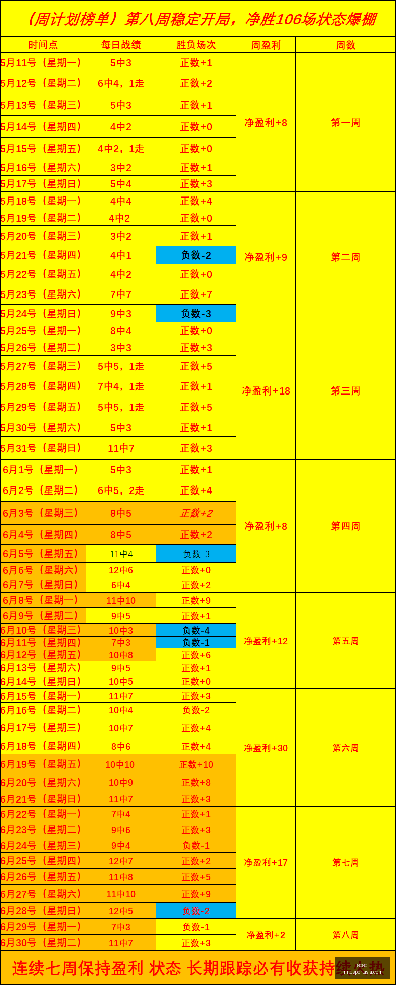米乐体育,米乐体育官网,米乐体育App,米乐体育官网,米乐体育App,米乐体育直播,米乐体育娱乐,米乐体育平台