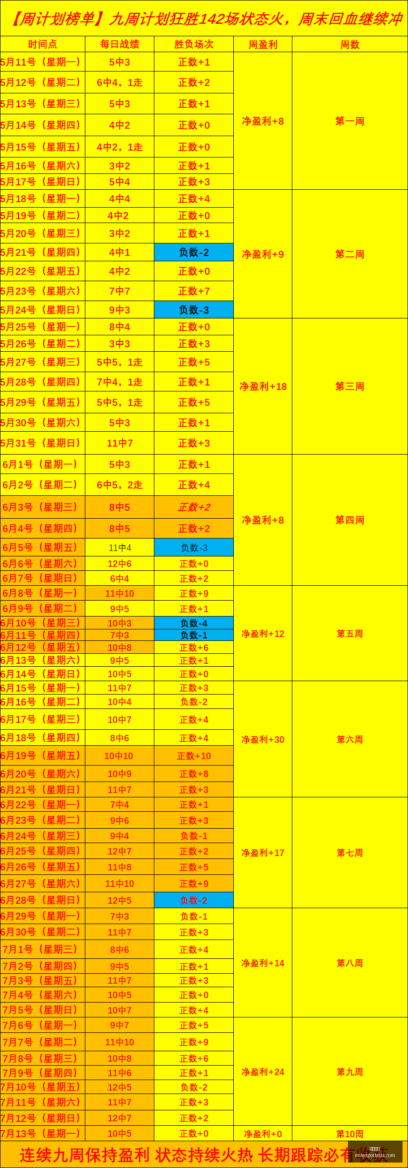 米乐体育,米乐体育官网,米乐体育App,米乐体育官网,米乐体育App,米乐体育直播,米乐体育娱乐,米乐体育平台