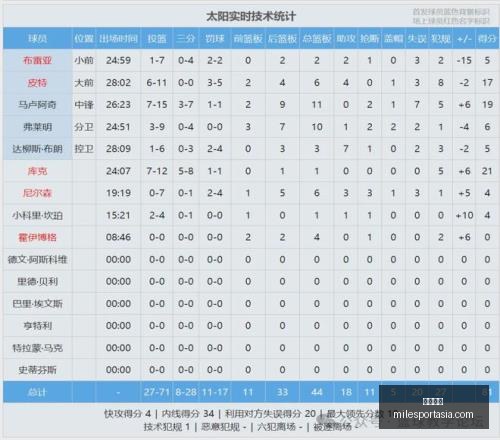 米乐体育,米乐体育官网,米乐体育App,米乐体育官网,米乐体育App,米乐体育直播,米乐体育娱乐,米乐体育平台