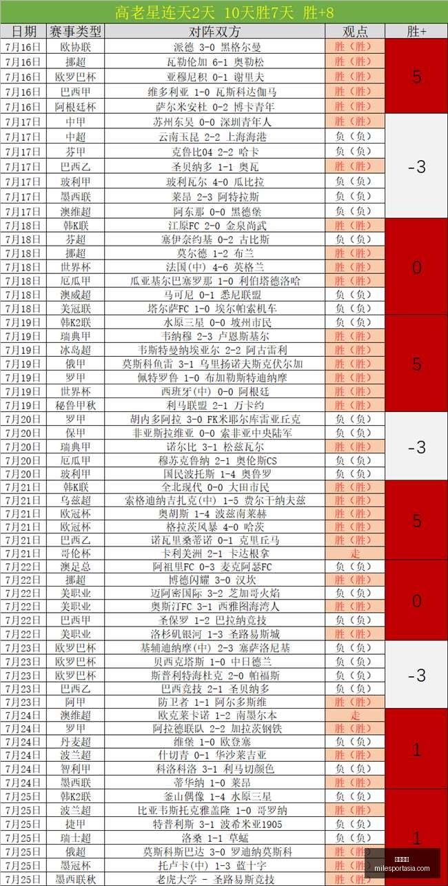 米乐体育,米乐体育官网,米乐体育App,米乐体育官网,米乐体育App,米乐体育直播,米乐体育娱乐,米乐体育平台