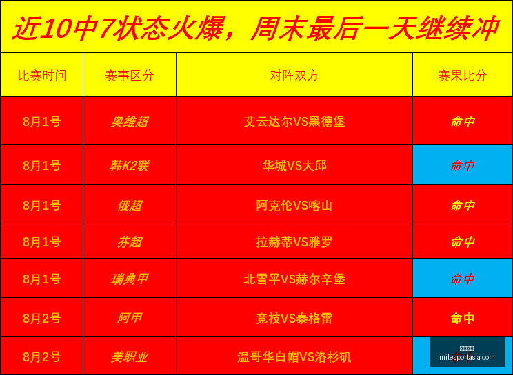 米乐体育,米乐体育官网,米乐体育App,米乐体育官网,米乐体育App,米乐体育直播,米乐体育娱乐,米乐体育平台