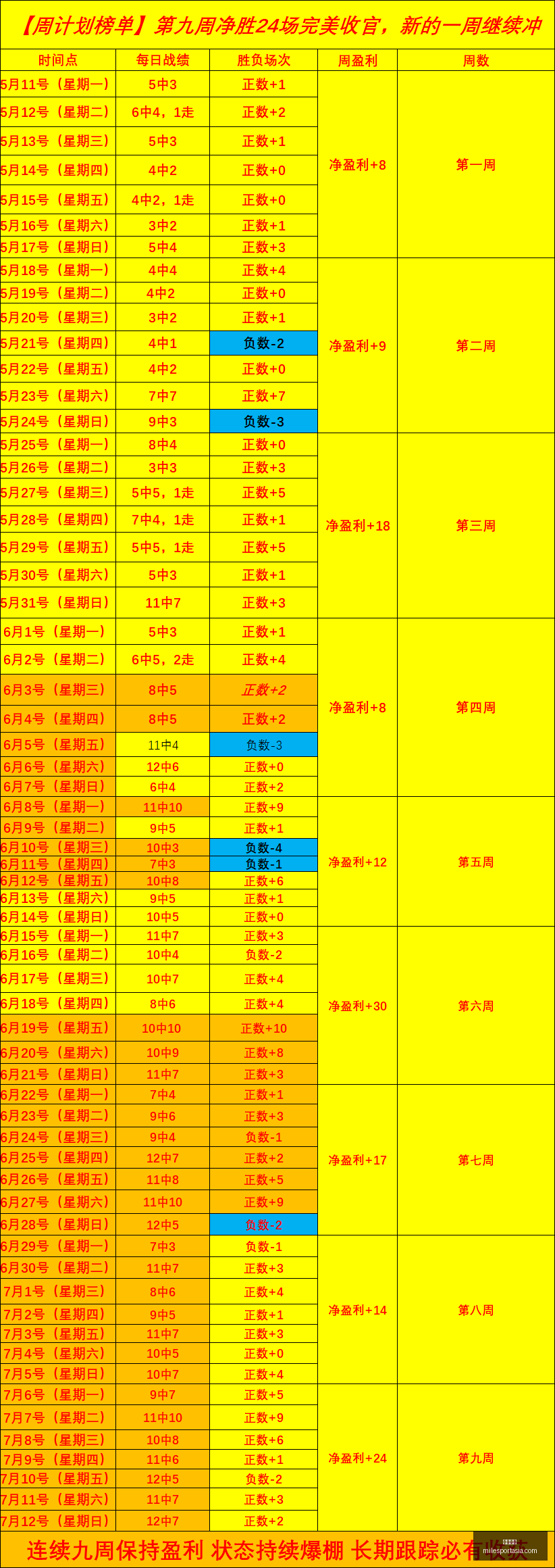 米乐体育,米乐体育官网,米乐体育App,米乐体育官网,米乐体育App,米乐体育直播,米乐体育娱乐,米乐体育平台