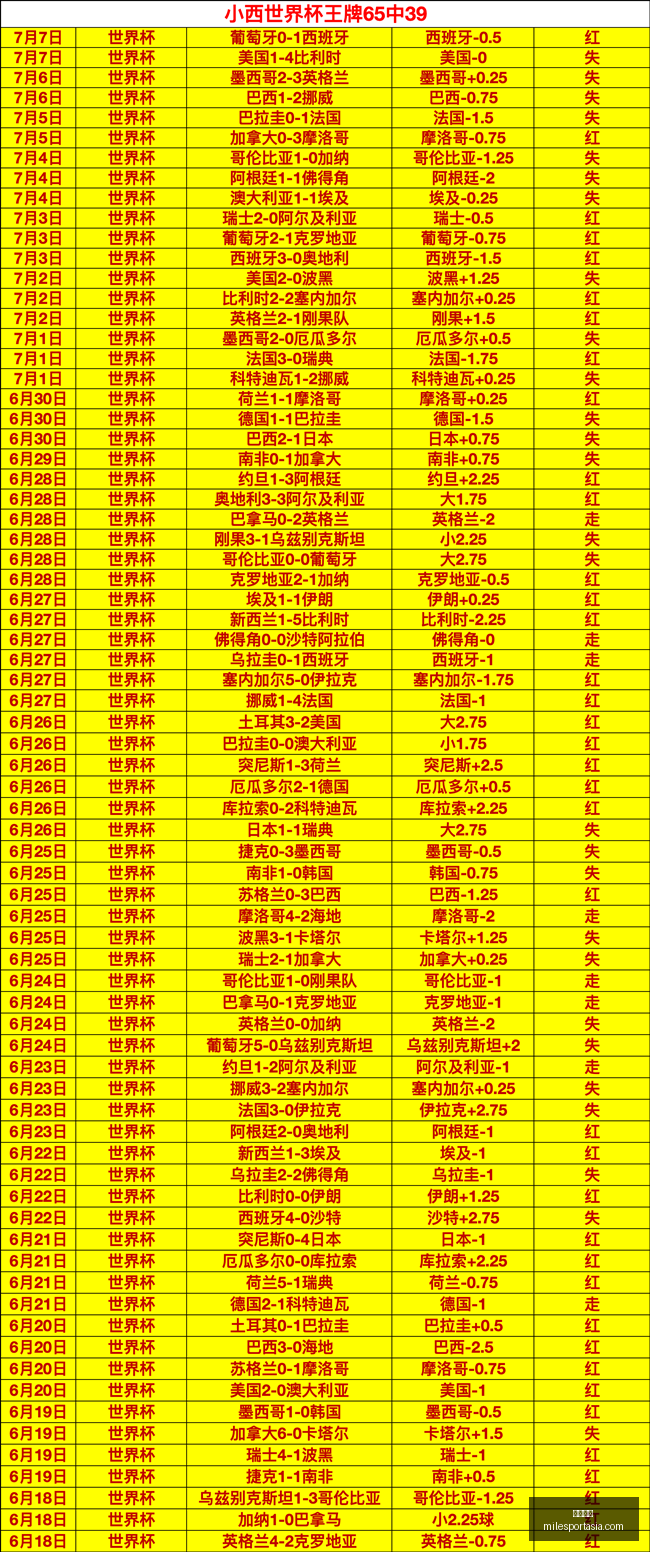 米乐体育,米乐体育官网,米乐体育App,米乐体育官网,米乐体育App,米乐体育直播,米乐体育娱乐,米乐体育平台