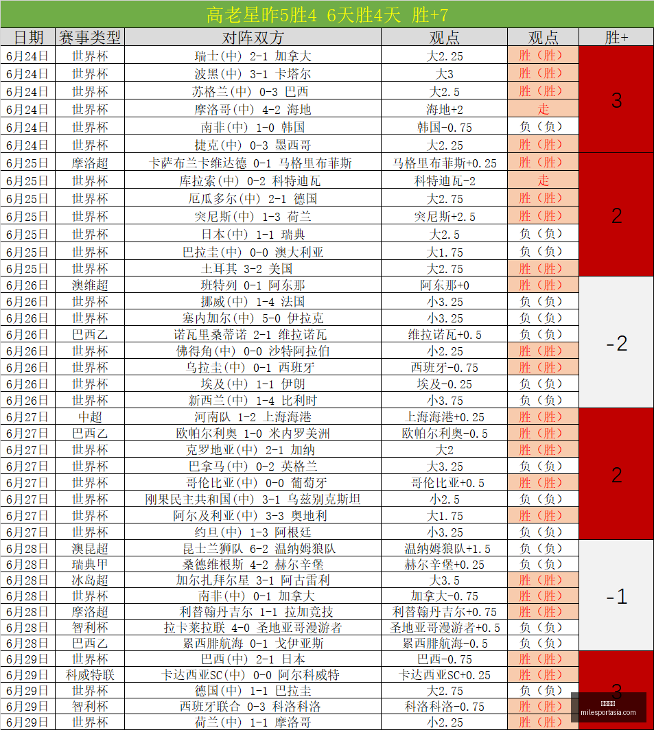 米乐体育,米乐体育官网,米乐体育App,米乐体育官网,米乐体育App,米乐体育直播,米乐体育娱乐,米乐体育平台