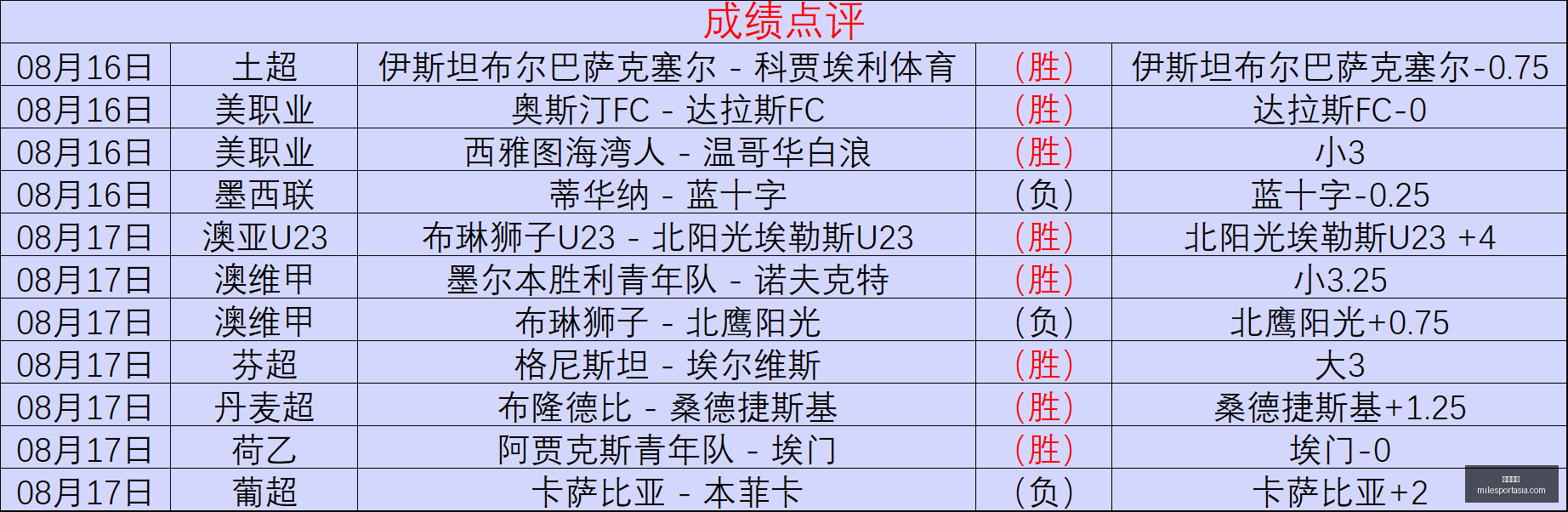 米乐体育米,乐体育官网,新动作落地,米乐体育官网,米乐体育App,米乐体育直播,米乐体育娱乐,米乐体育平台