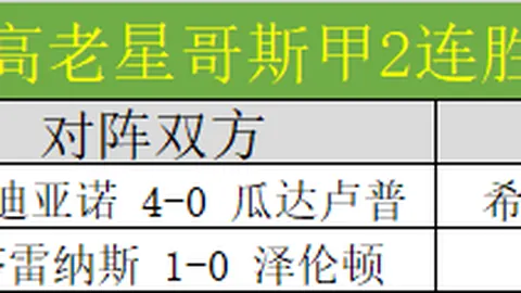 詹姆斯29分8助，里夫斯38分爆发，浓眉战休险胜篮网