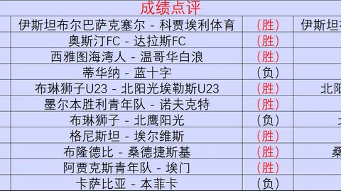 米乐体育米乐体育官网新动作落地引发关注